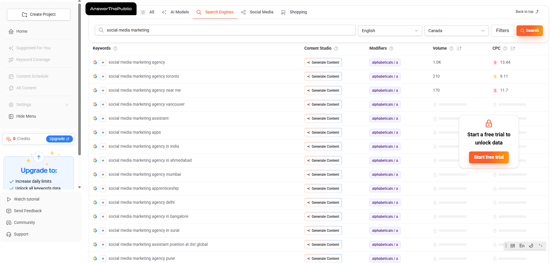 AnswerThePublic social media marketing keyword results