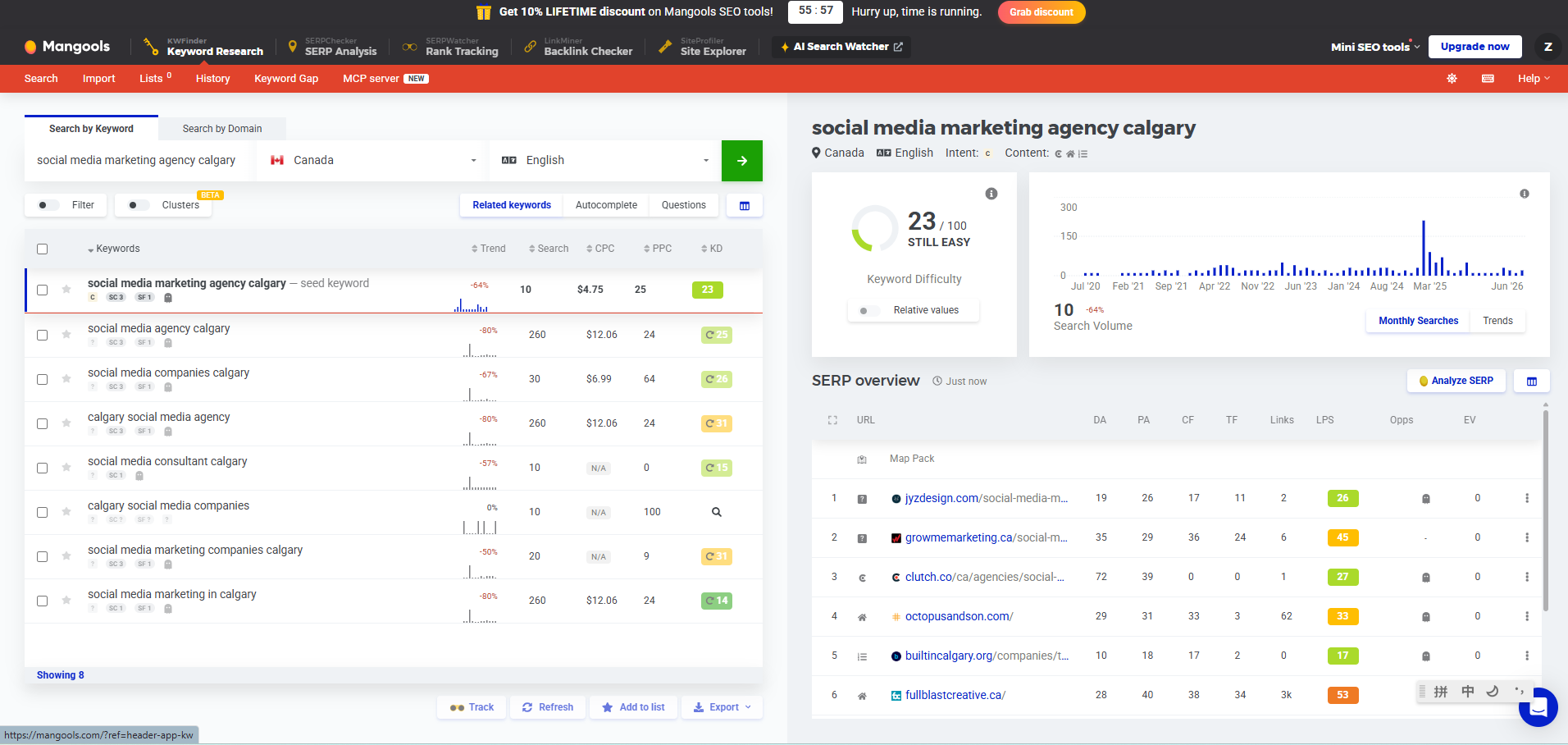 KWFinder keyword research for social media marketing agency calgary, with Canada and English selected